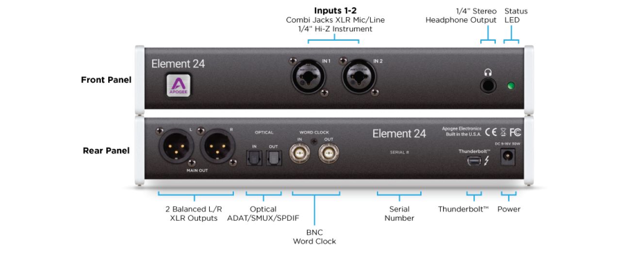 The Apogee Element 24, one of our choices for the best Thunderbolt audio interface for Logic Pro X, highlights 10 IN x 12 OUT Thunderbolt Audio I/O box.